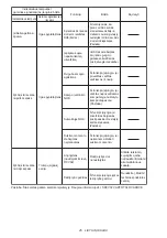 Preview for 45 page of Makita DFL201R Instruction Manual