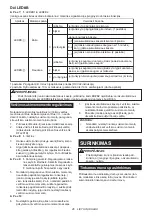 Preview for 46 page of Makita DFL201R Instruction Manual