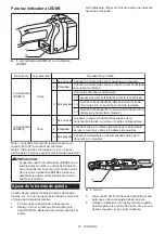 Preview for 31 page of Makita DFL301R Instruction Manual