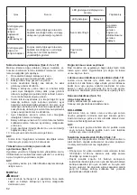 Preview for 62 page of Makita DFL651F Instruction Manual