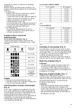 Preview for 47 page of Makita DFR540RTJ Instruction Manual