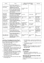 Preview for 49 page of Makita DFT043F Instruction Manual