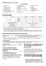 Preview for 52 page of Makita DFT043F Instruction Manual