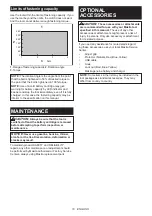 Preview for 10 page of Makita DFT046F Instruction Manual