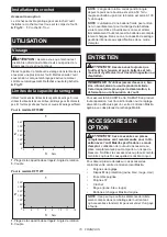 Preview for 15 page of Makita DFT085F Instruction Manual