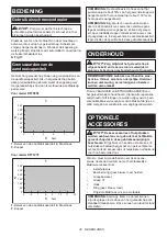 Предварительный просмотр 36 страницы Makita DFT085F Instruction Manual