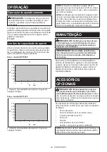 Предварительный просмотр 49 страницы Makita DFT085F Instruction Manual