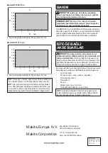 Preview for 68 page of Makita DFT085F Instruction Manual