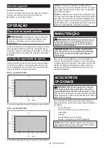 Предварительный просмотр 54 страницы Makita DFT086F Instruction Manual