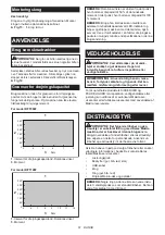 Предварительный просмотр 61 страницы Makita DFT086F Instruction Manual