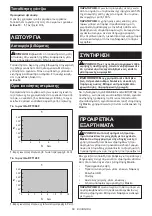 Предварительный просмотр 68 страницы Makita DFT086F Instruction Manual