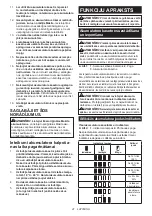 Preview for 41 page of Makita DFT087F Instruction Manual