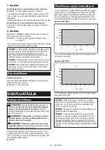 Preview for 45 page of Makita DFT087F Instruction Manual