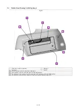 Preview for 18 page of Makita DFT087F Repair Manual