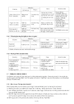Preview for 34 page of Makita DFT087F Repair Manual