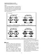 Предварительный просмотр 12 страницы Makita DGA404 Instruction Manual