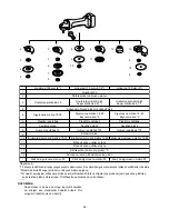 Предварительный просмотр 59 страницы Makita DGA404 Instruction Manual