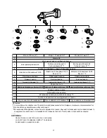 Предварительный просмотр 71 страницы Makita DGA404 Instruction Manual