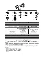 Предварительный просмотр 95 страницы Makita DGA404 Instruction Manual