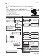 Preview for 8 page of Makita DGA405 Technical Information