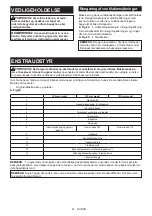 Предварительный просмотр 91 страницы Makita DGA406 Instruction Manual