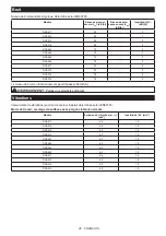 Preview for 26 page of Makita DGA413 Instruction Manual