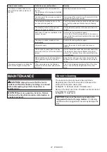 Preview for 22 page of Makita DGA417 Instruction Manual