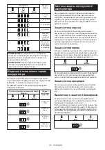 Preview for 112 page of Makita DGA419 Instruction Manual