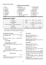 Preview for 52 page of Makita DGA452 Instruction Manual