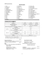 Preview for 70 page of Makita DGA454 Instruction Manual