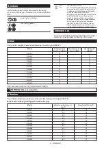 Preview for 3 page of Makita DGA461 Instruction Manual