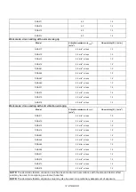 Preview for 14 page of Makita DGA464 Instruction Manual