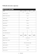 Preview for 32 page of Makita DGA464 Instruction Manual