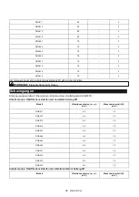 Предварительный просмотр 56 страницы Makita DGA464 Instruction Manual