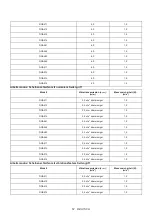 Предварительный просмотр 57 страницы Makita DGA464 Instruction Manual