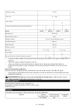 Preview for 79 page of Makita DGA464 Instruction Manual