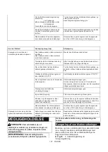 Preview for 191 page of Makita DGA464 Instruction Manual