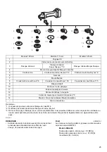 Предварительный просмотр 25 страницы Makita DGA504RTJ Instruction Manual