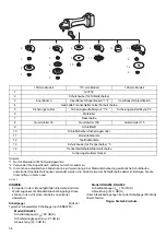 Предварительный просмотр 36 страницы Makita DGA504RTJ Instruction Manual