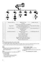 Предварительный просмотр 80 страницы Makita DGA504RTJ Instruction Manual