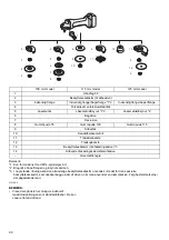 Предварительный просмотр 90 страницы Makita DGA504RTJ Instruction Manual