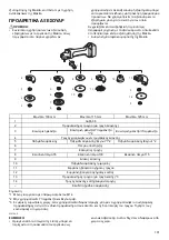 Предварительный просмотр 101 страницы Makita DGA504RTJ Instruction Manual