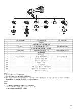 Предварительный просмотр 111 страницы Makita DGA504RTJ Instruction Manual