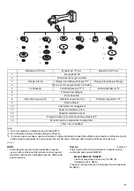 Preview for 47 page of Makita DGA505RTJ Instruction Manual