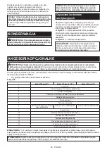 Preview for 26 page of Makita DGA506 Instruction Manual