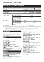 Preview for 58 page of Makita DGA506 Instruction Manual