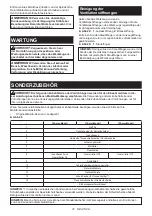 Preview for 37 page of Makita DGA506RTJ Instruction Manual