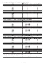 Предварительный просмотр 27 страницы Makita DGA512ZU Instruction Manual