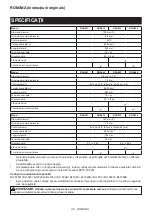 Предварительный просмотр 114 страницы Makita DGA512ZU Instruction Manual