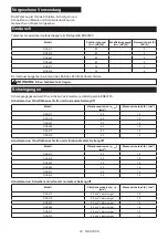 Preview for 43 page of Makita DGA517 Instruction Manual